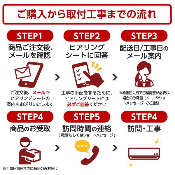 安心設置（エアコン） | XPRICE（エクスプライス）