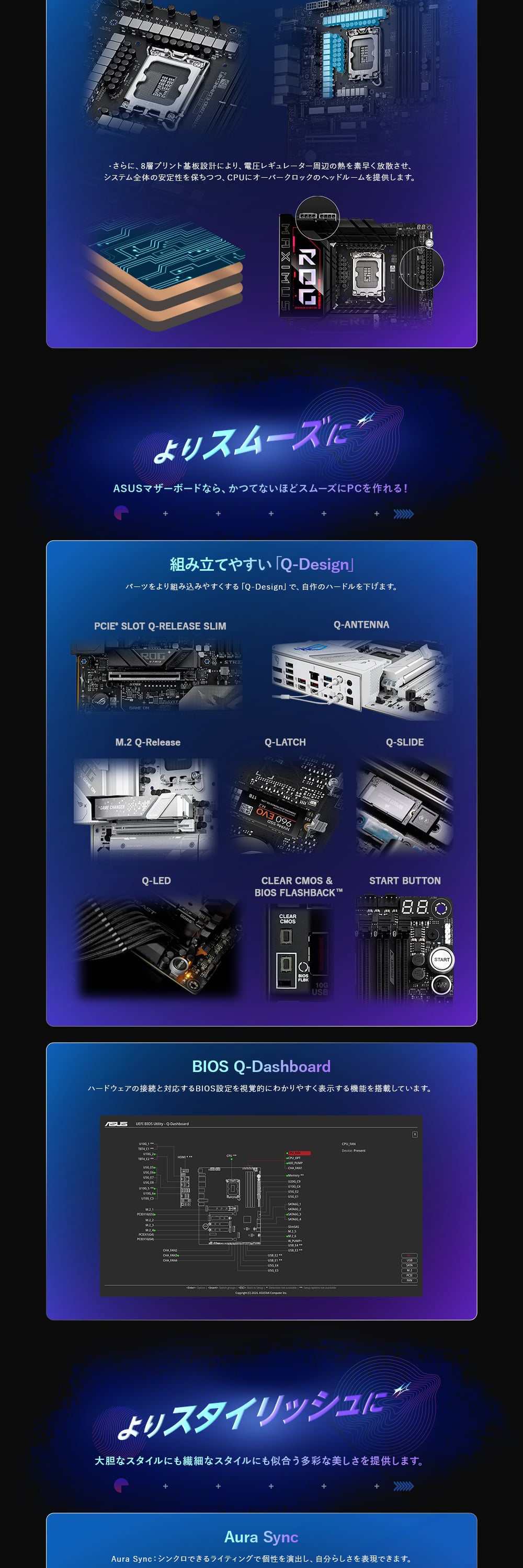 ROG MAXIMUS Z890 HERO 詳細画像2