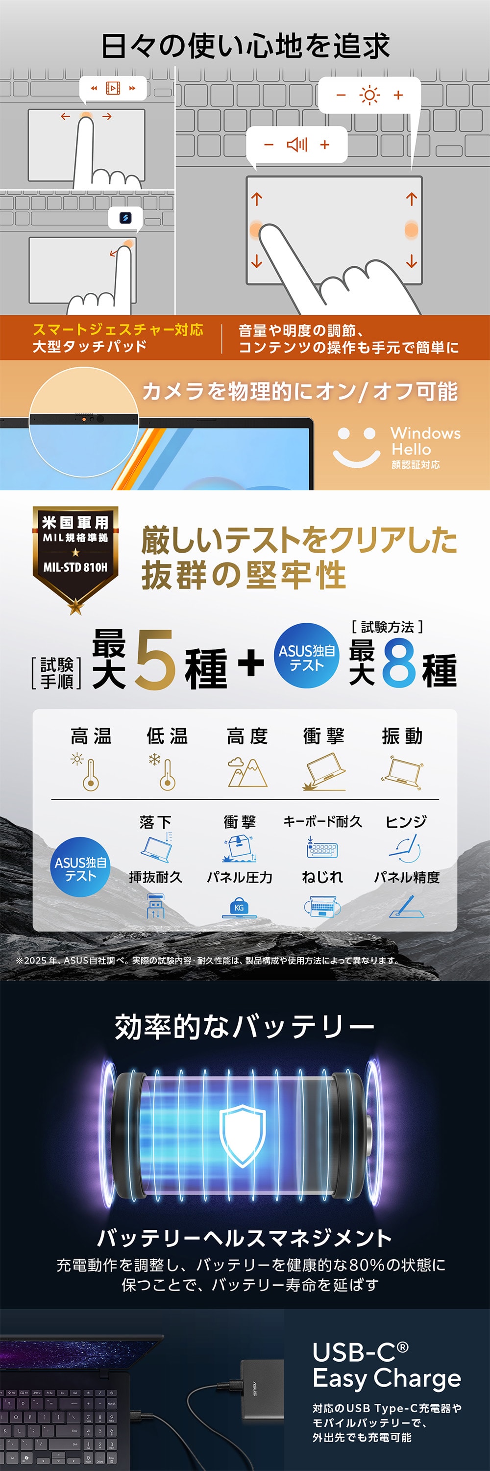 M1407KA-AI5165W 詳細画像2