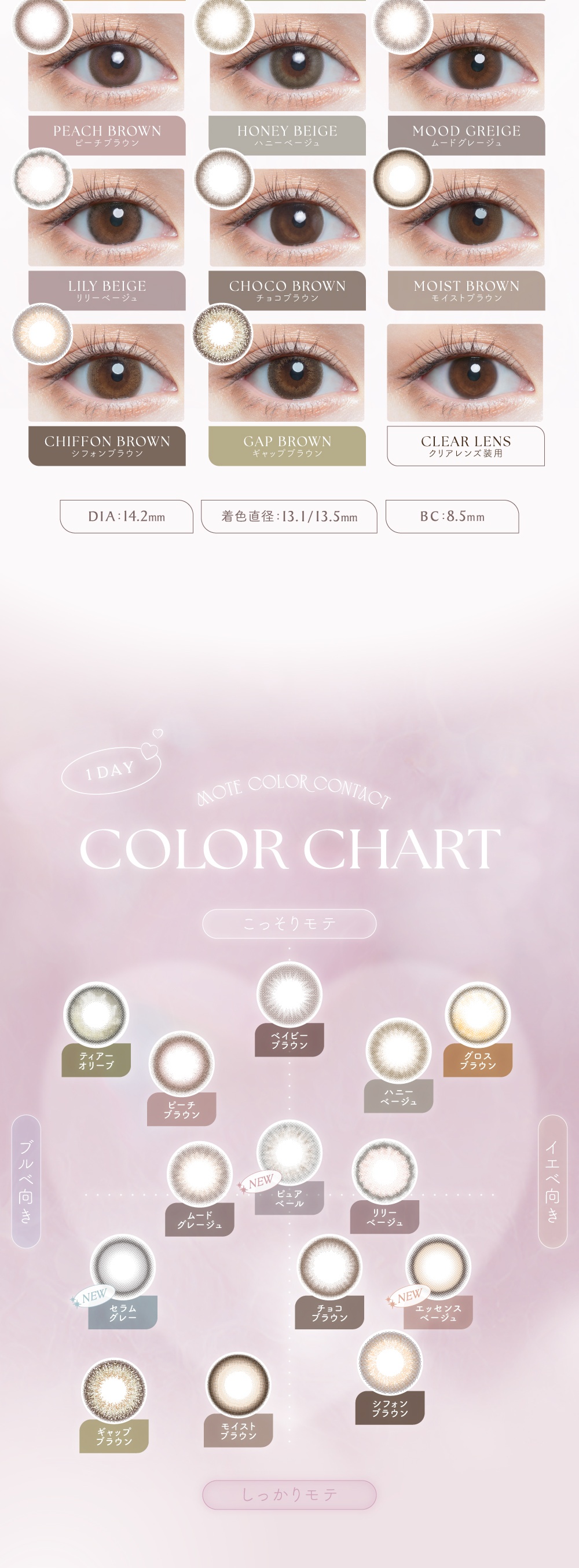 Chusme 詳細画像10