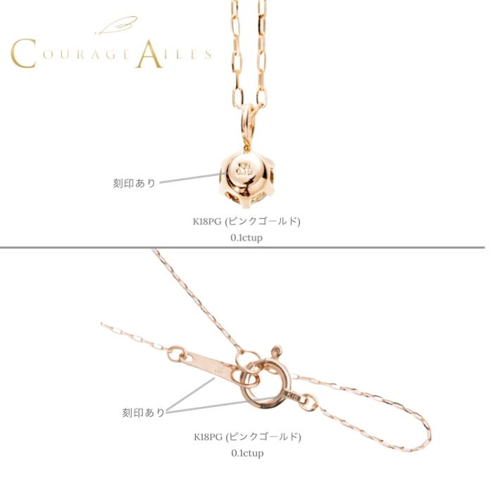 PDA-1503PG 詳細画像3