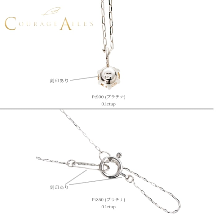 PDA-1503PT 詳細画像3