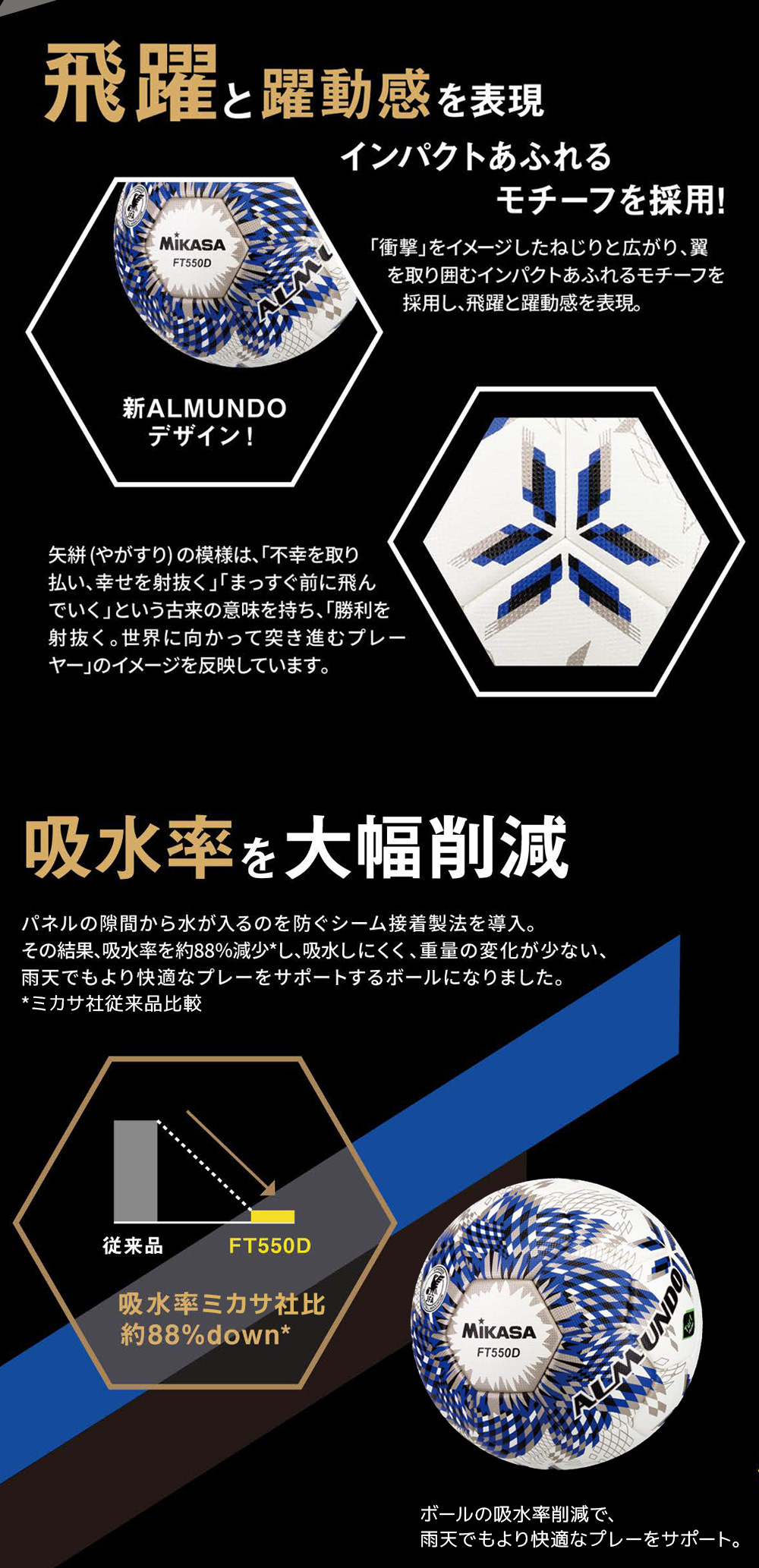 FT551D-BLBS ALMUNDO サッカーボール 検定球 5号球 貼り ×6 詳細画像2