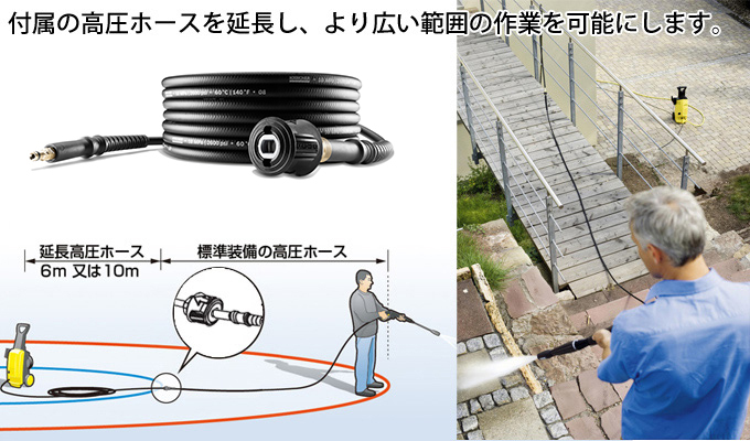 KARCHER(ケルヒャー) K2サイレント + 自吸/延長ホースセット [高圧洗浄