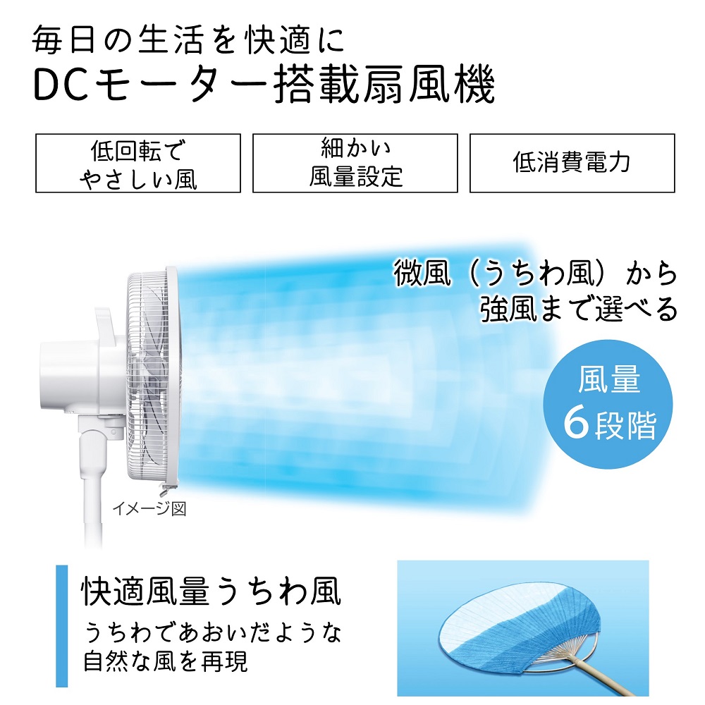 HEF-DL300F 詳細画像3