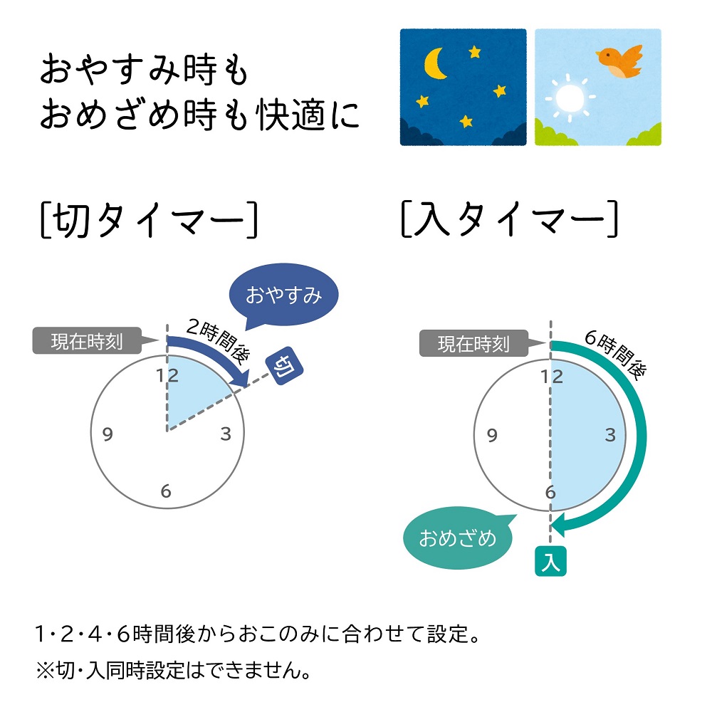 HEF-DL300F 詳細画像5