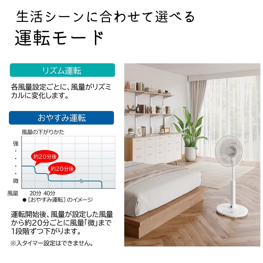 HEF-DL300F 詳細画像7