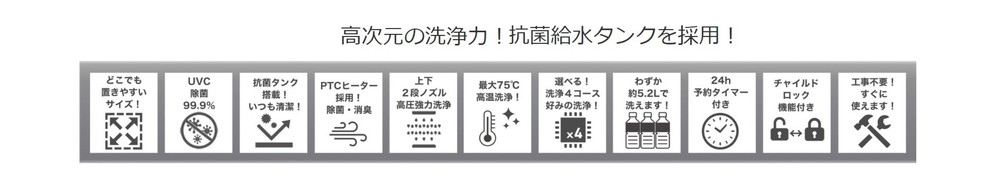 SJM-DWM6UVC 詳細画像10