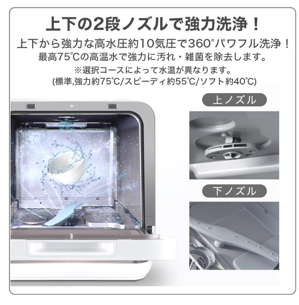 SJM-DWM6UVC 詳細画像3