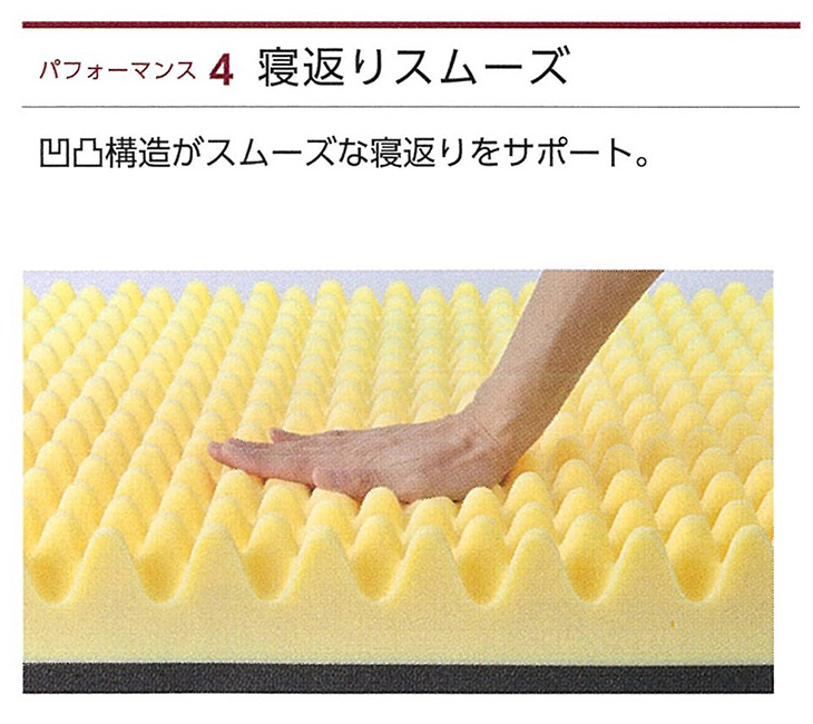 昭和西川 ムアツふとん シングル 2フォーム90 MU6090-BR 80-1 | 激安の