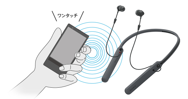 送料無料★ソニー ワイヤレスイヤホン WI-C400 Bluetooth対応 カナル型 マイク付き WI-C400W(ホワイト) - 5