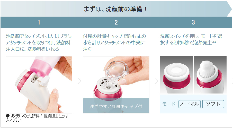 PANASONIC EH-SC53-S シルバー調 [洗顔美容器 濃密泡エステ] | 激安の