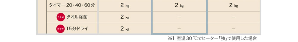 NH-D603-W 詳細画像2