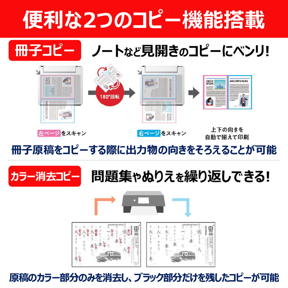 TS7630WH 詳細画像6