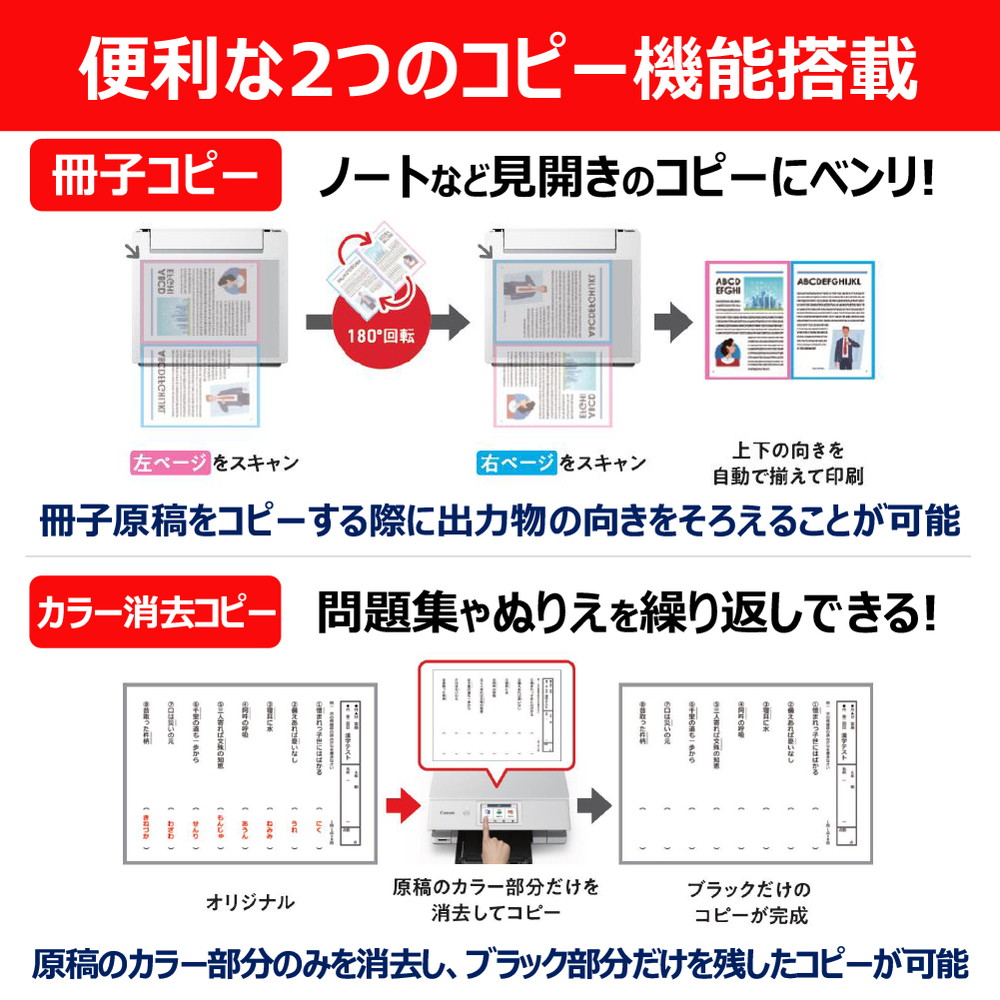 TS8930WH 詳細画像3