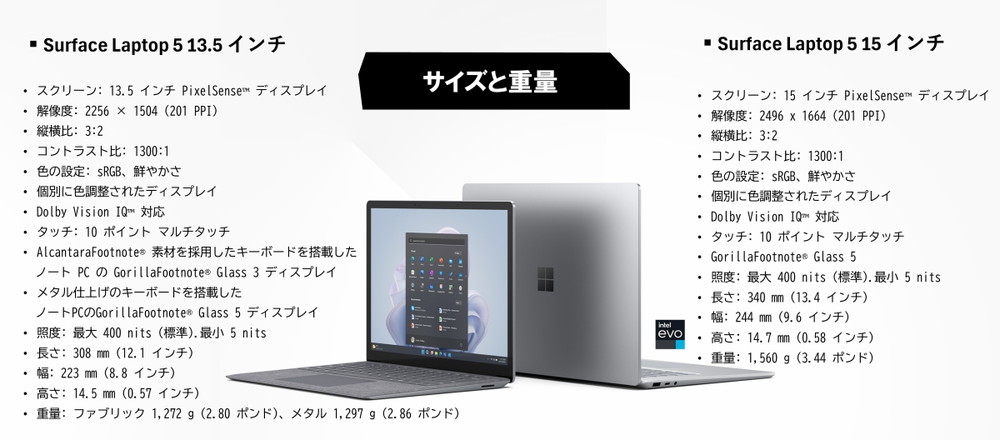 RIA-00020 詳細画像7