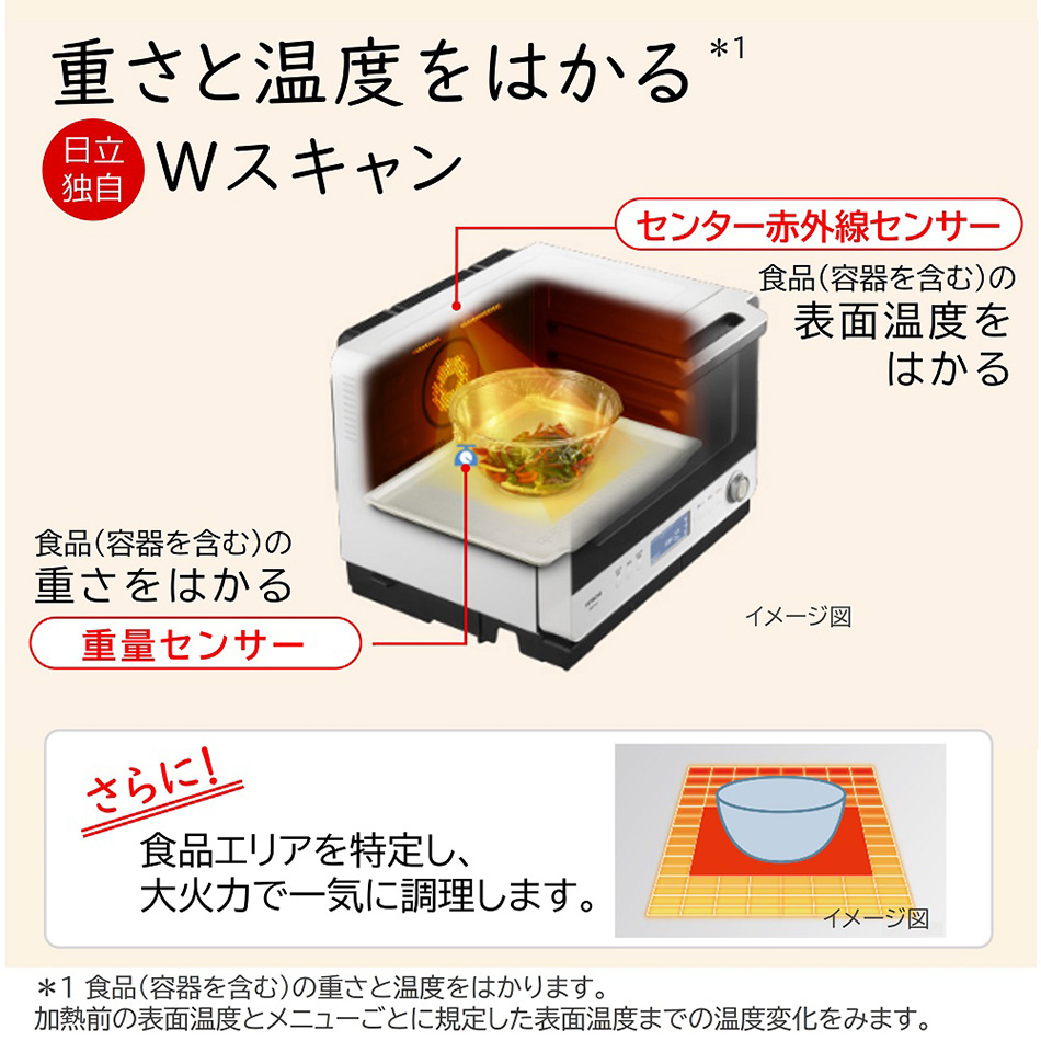 日立 MRO-W1Z-W フロストホワイト ヘルシーシェフ [過熱水蒸気オーブン