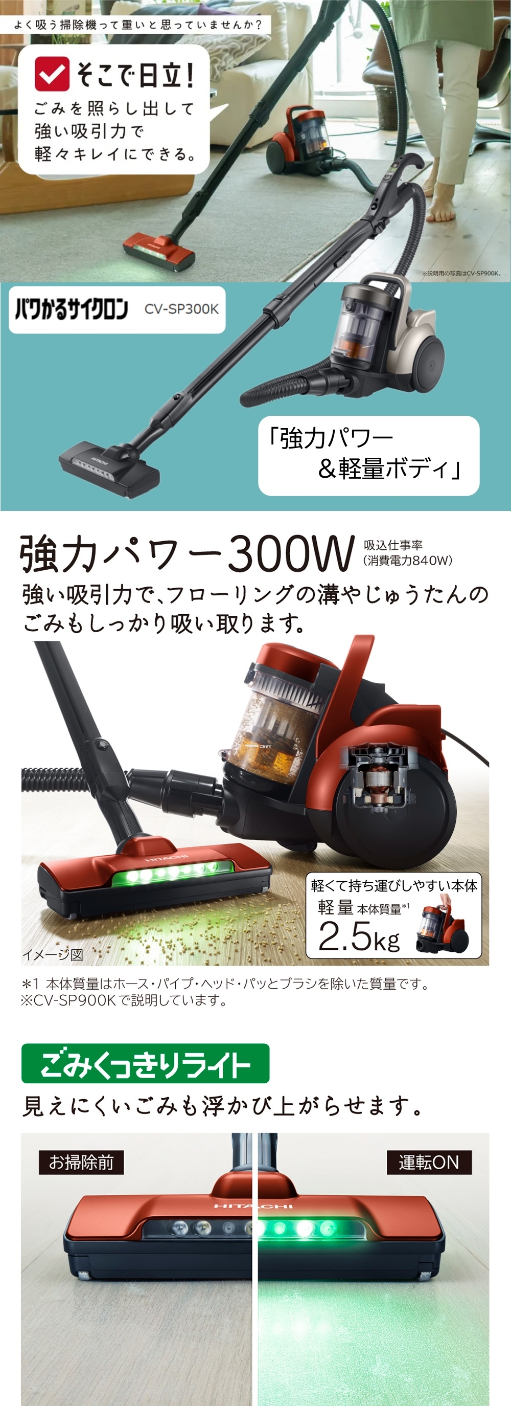 Amazon.co.jp: 日立(HITACHI) 掃除機 パワかる サイクロン式 CV