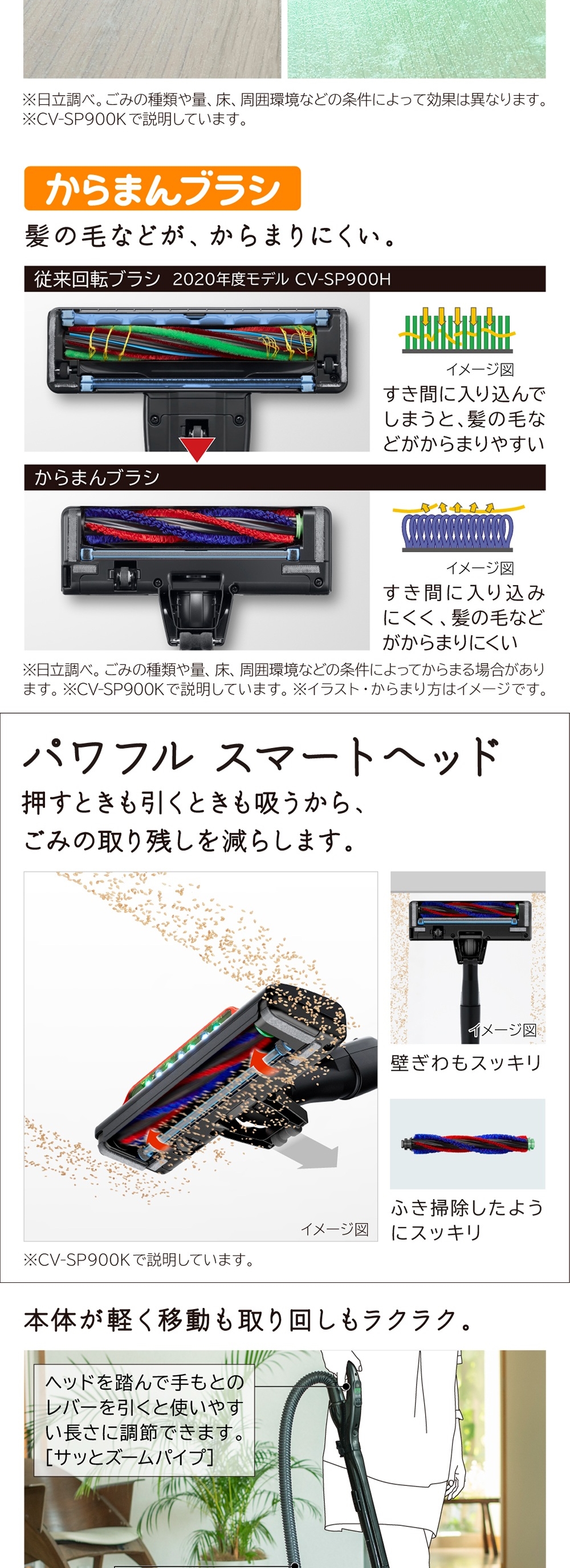 日立 CV-SP300K ライトゴールド パワかるサイクロン [サイクロン 日立 CV-SP300K ライトゴールド パワかるサイクロン [サイクロン
