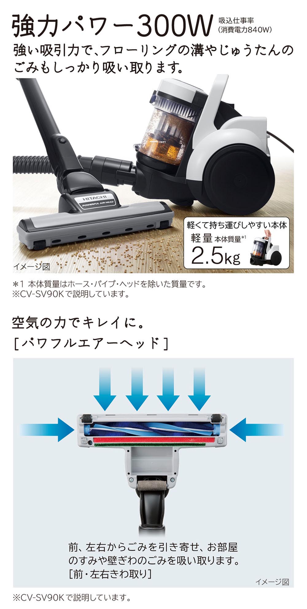 CV-SV90K 詳細画像1