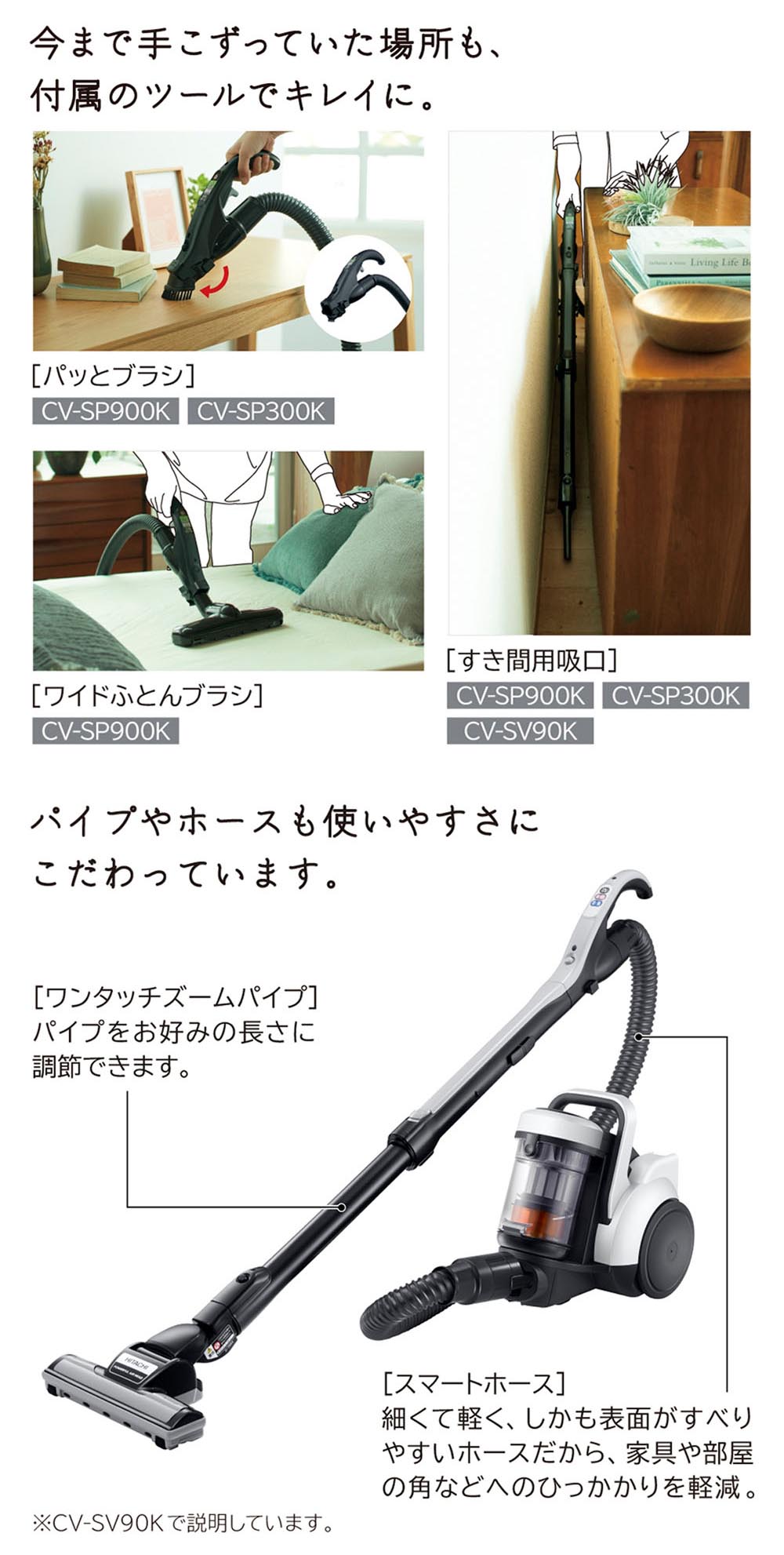 CV-SV90K 詳細画像2