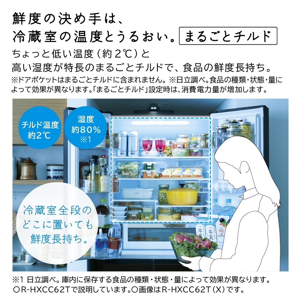 日立 R-HWC54T(N) ライトゴールド [冷蔵庫 (540L・フレンチドア