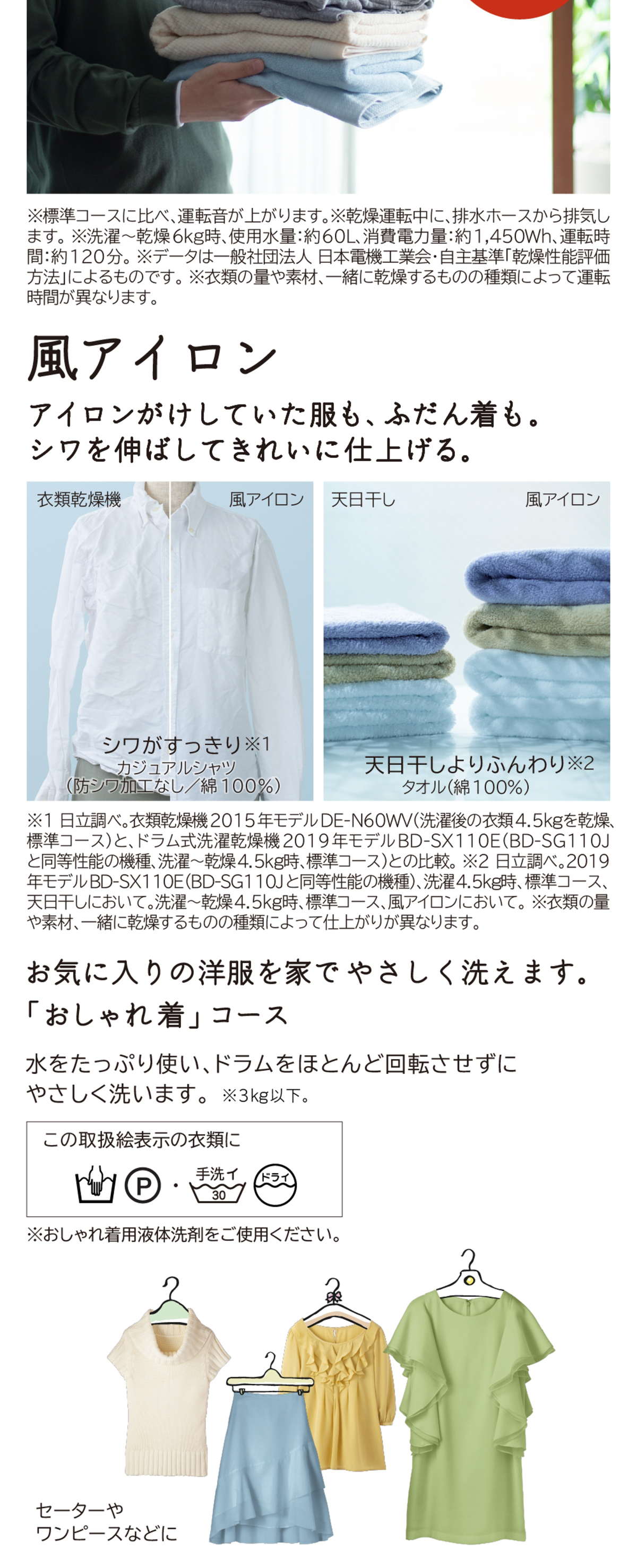 BD-SG110J-W 詳細画像2