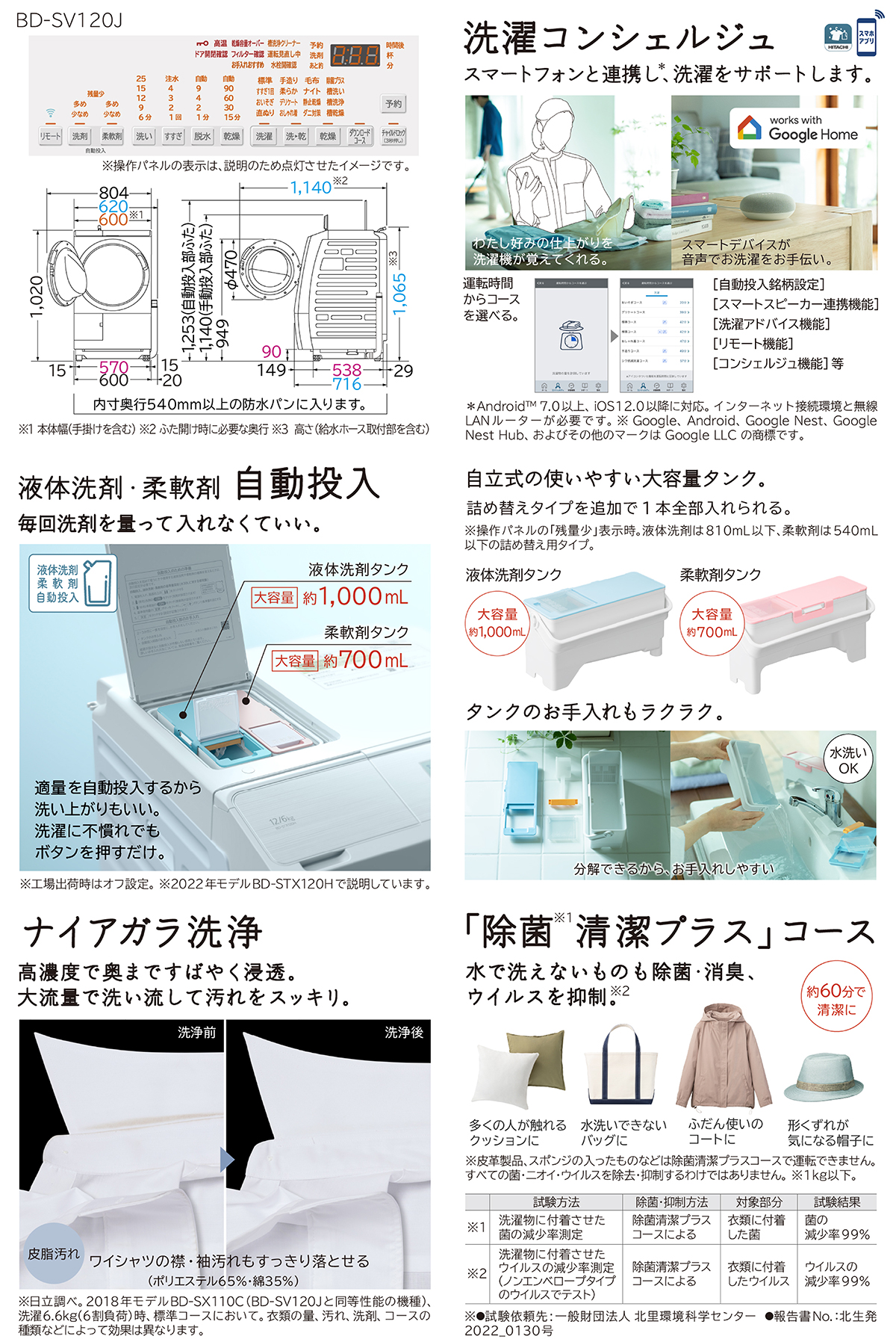 BD-SV120J 詳細画像1