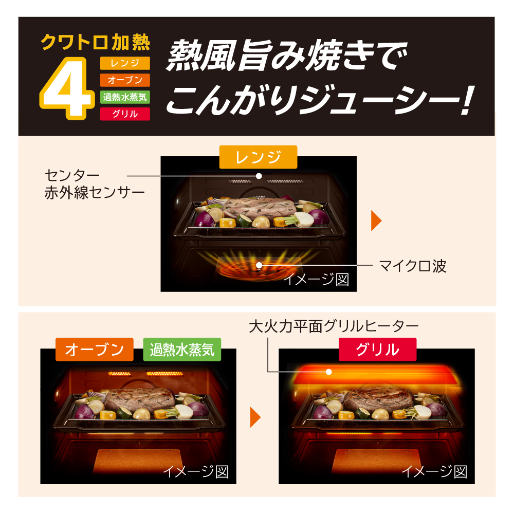 MRO-W1B(W) 詳細画像2
