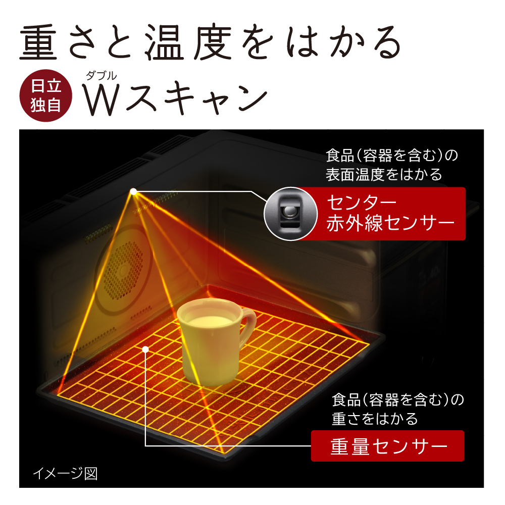 MRO-W1B(W) 詳細画像5