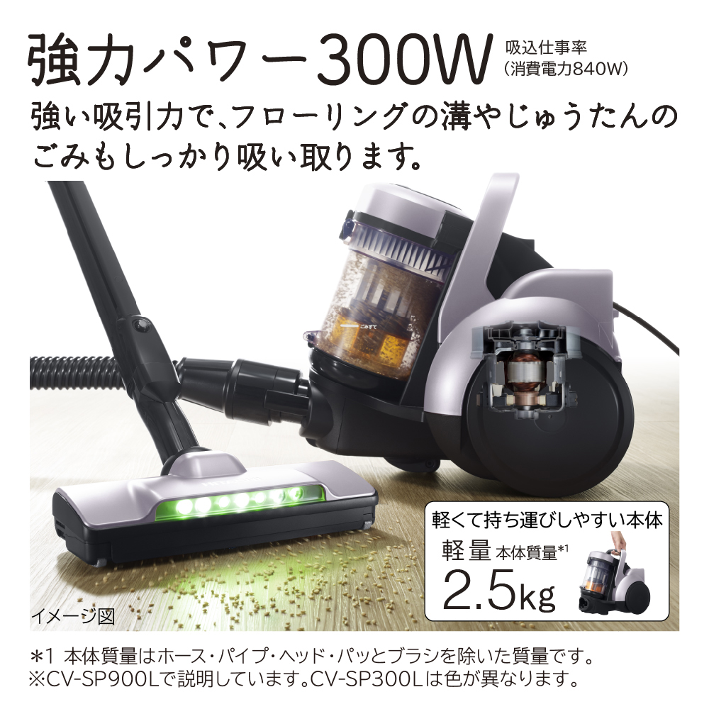 CV-SP300L 詳細画像2