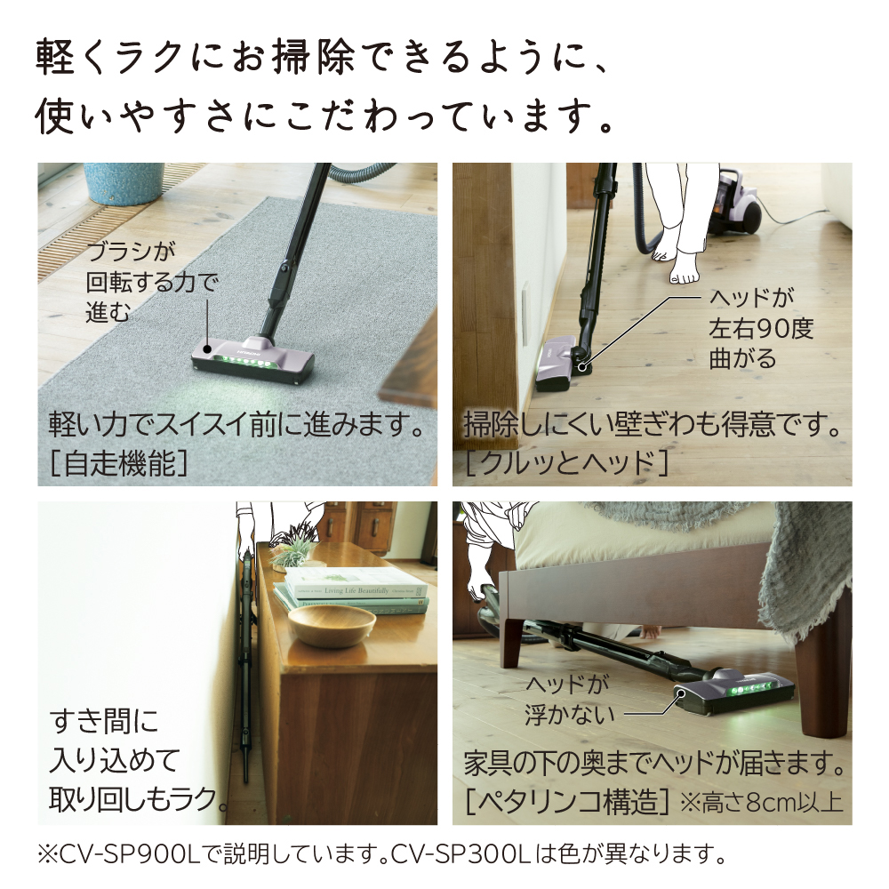 CV-SP300L 詳細画像5