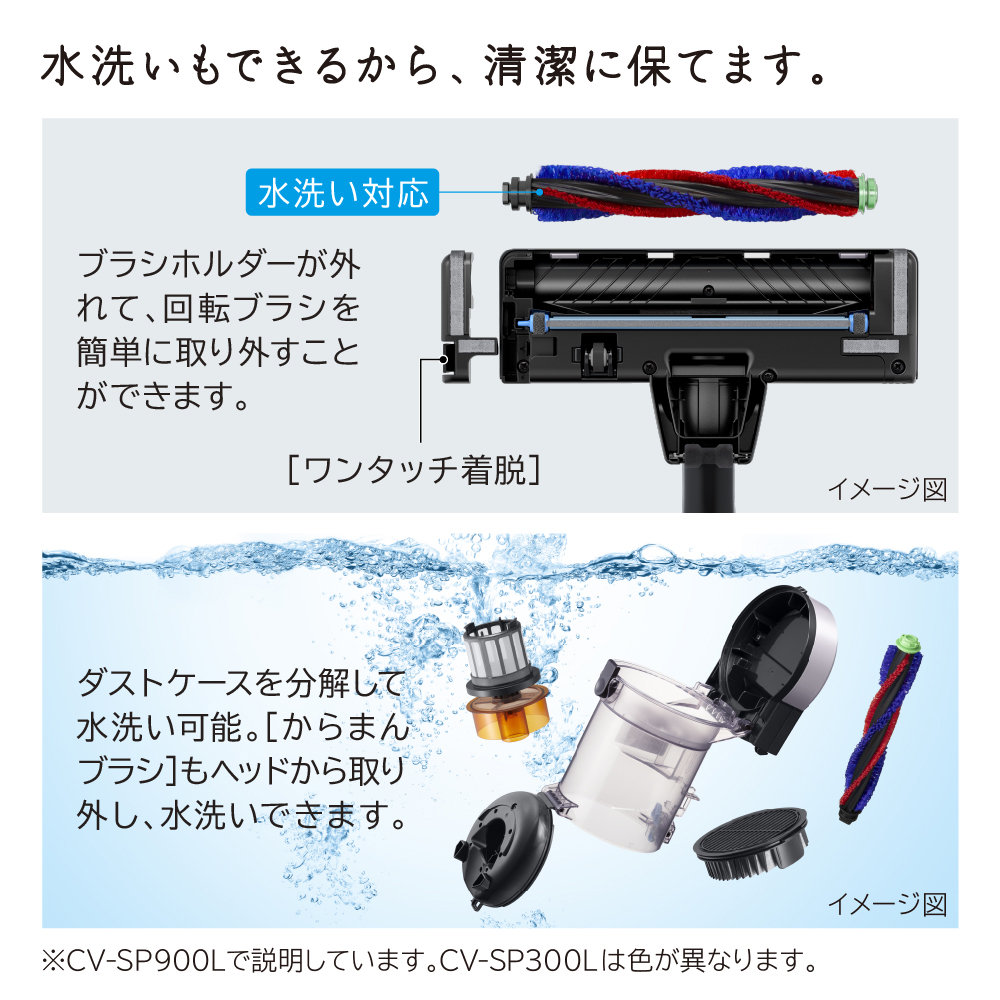 CV-SP300L 詳細画像7