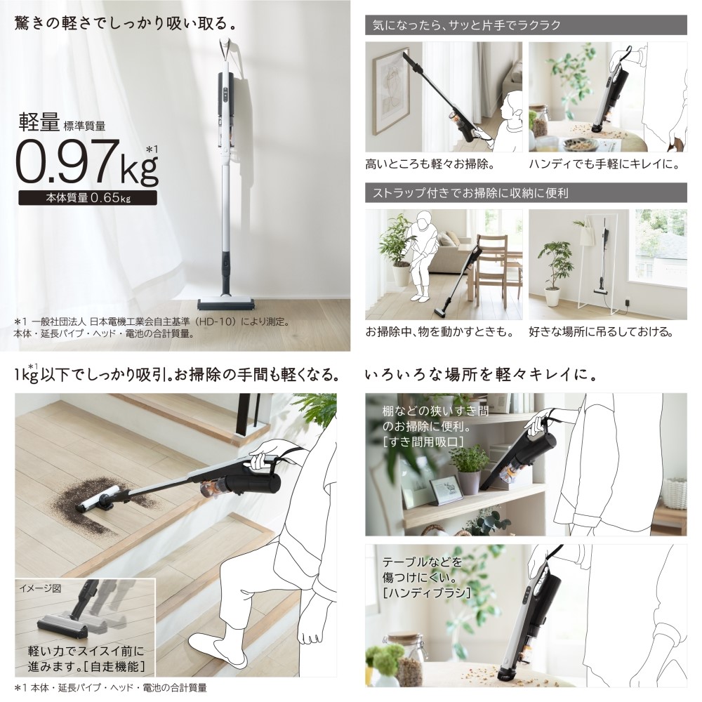 PV-BS1L 詳細画像2