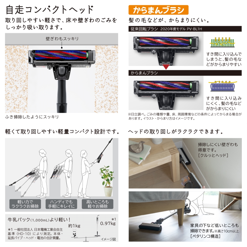 PV-BS1L 詳細画像3