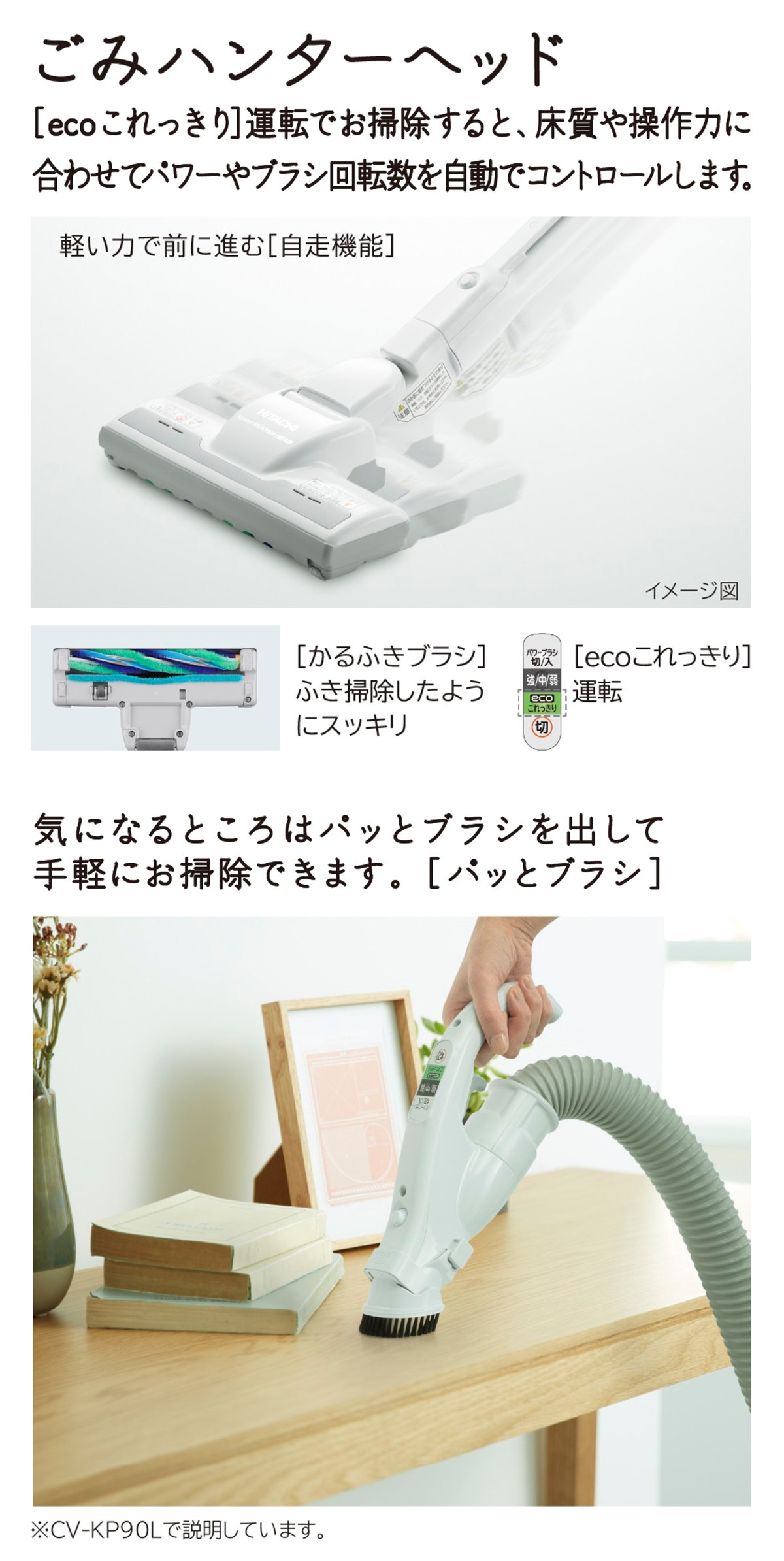 CV-KP90L 詳細画像2