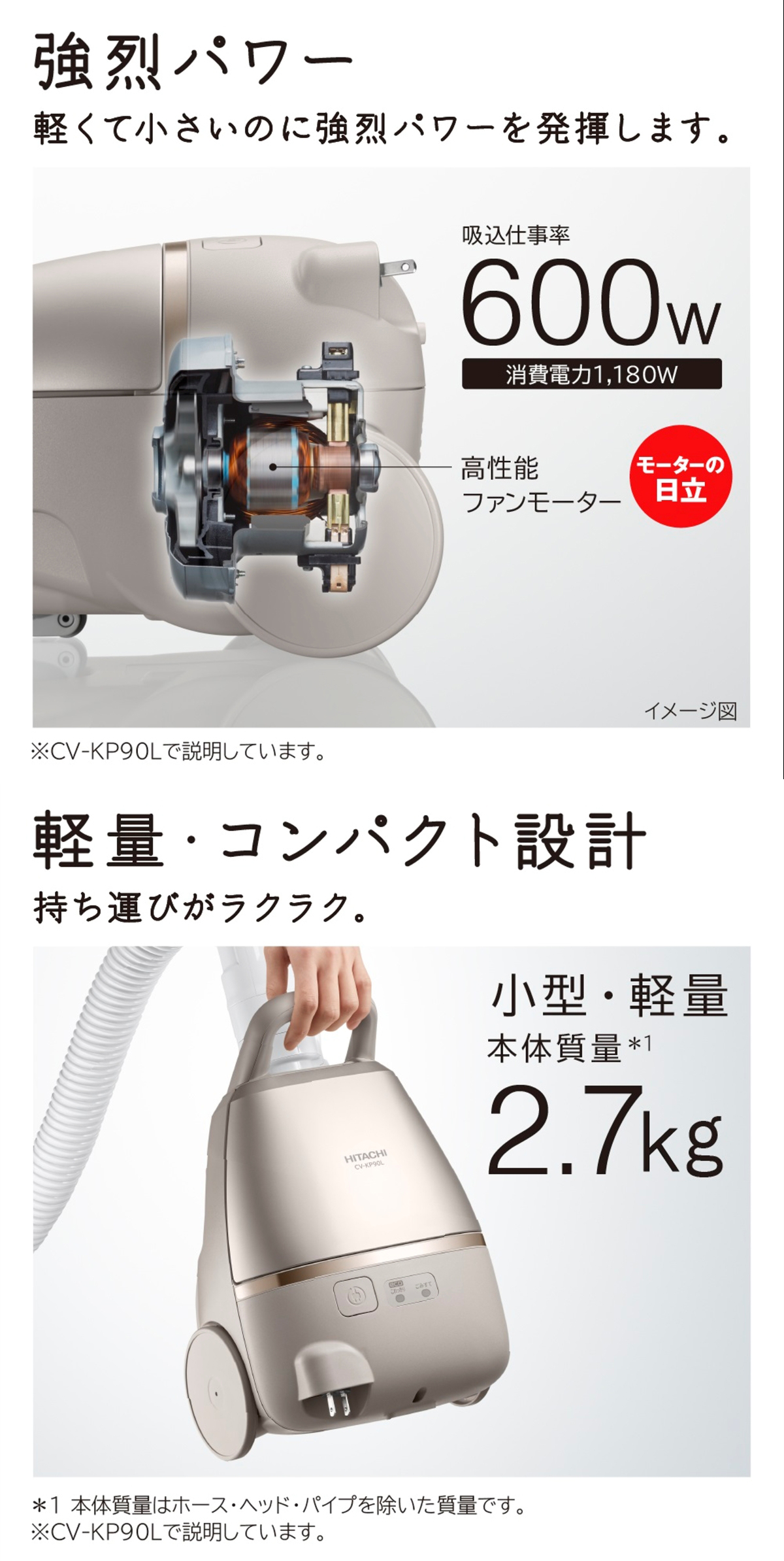 CV-KV70L 詳細画像1