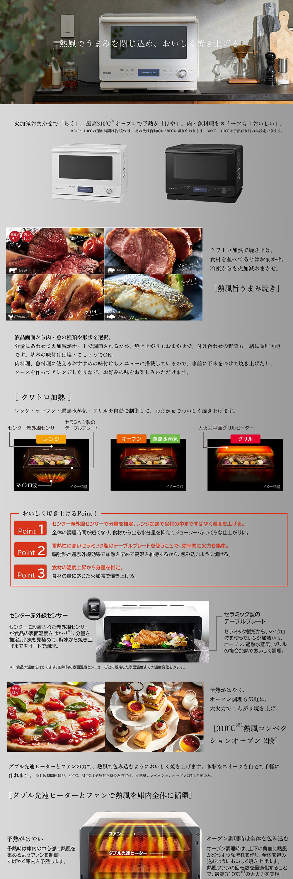 MRO-W1C 詳細画像1