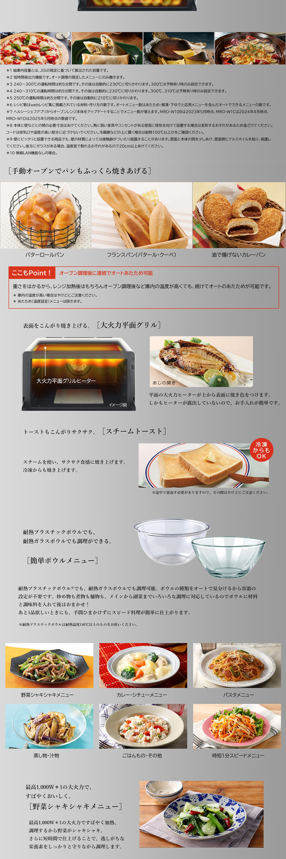 MRO-W1C 詳細画像2