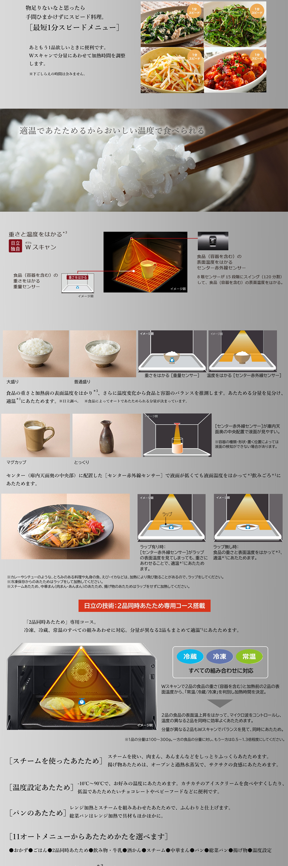 MRO-W1C 詳細画像3