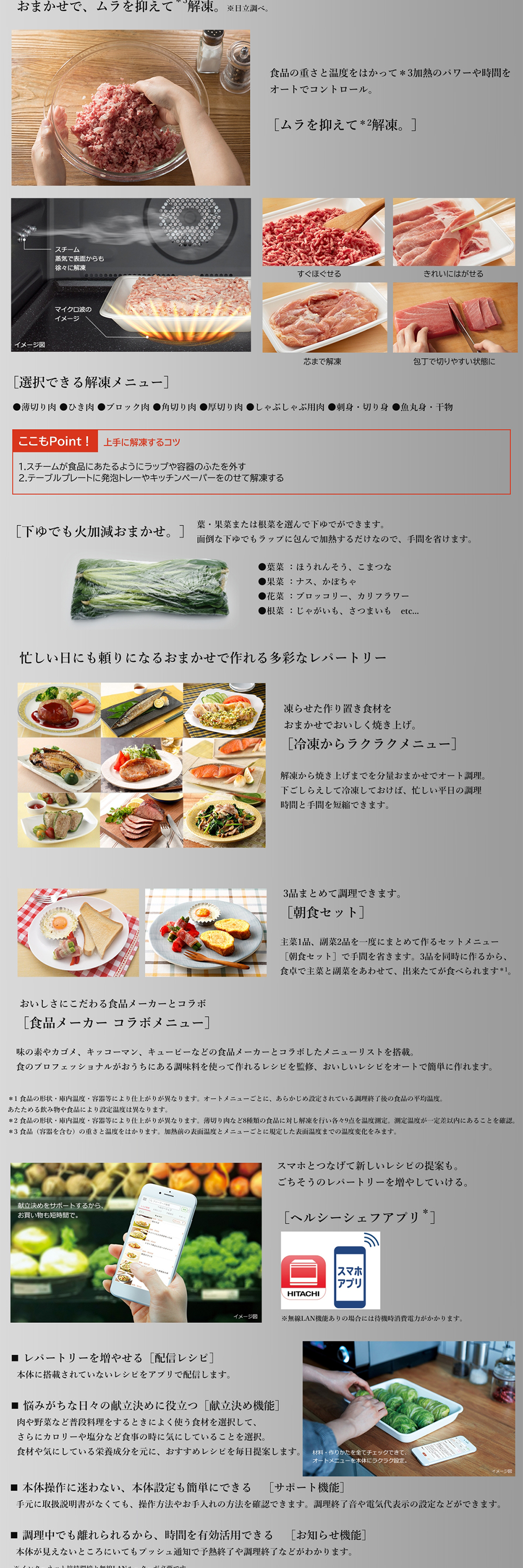 MRO-W1C 詳細画像4