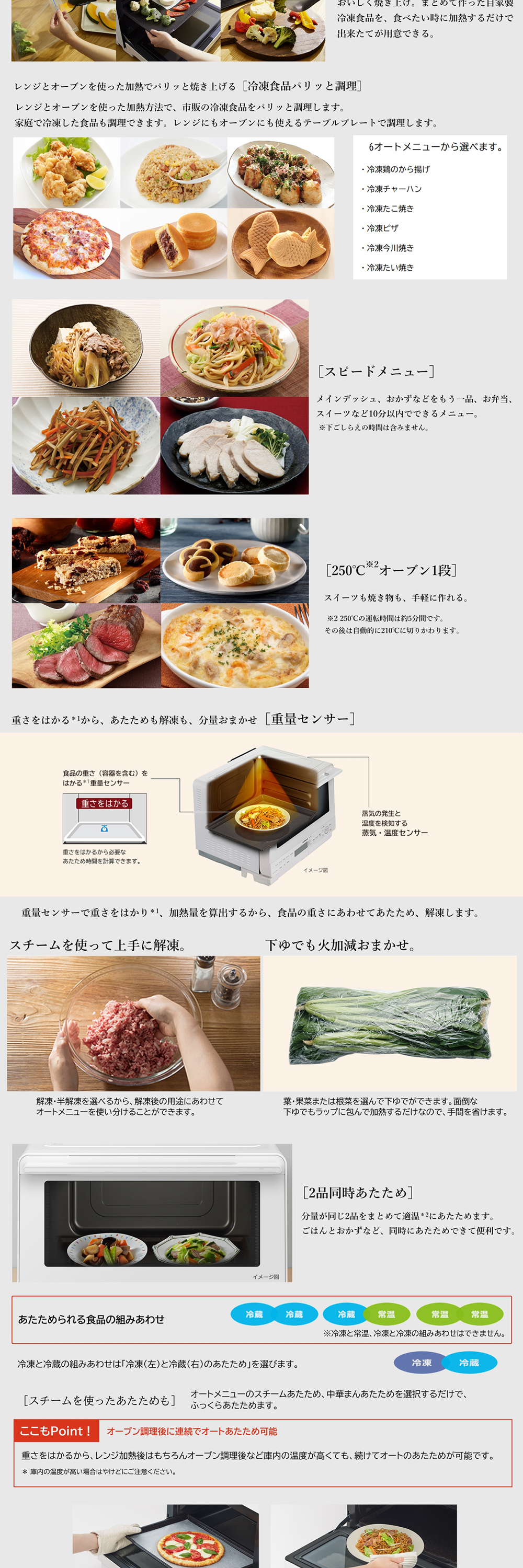 MRO-S8C 詳細画像2