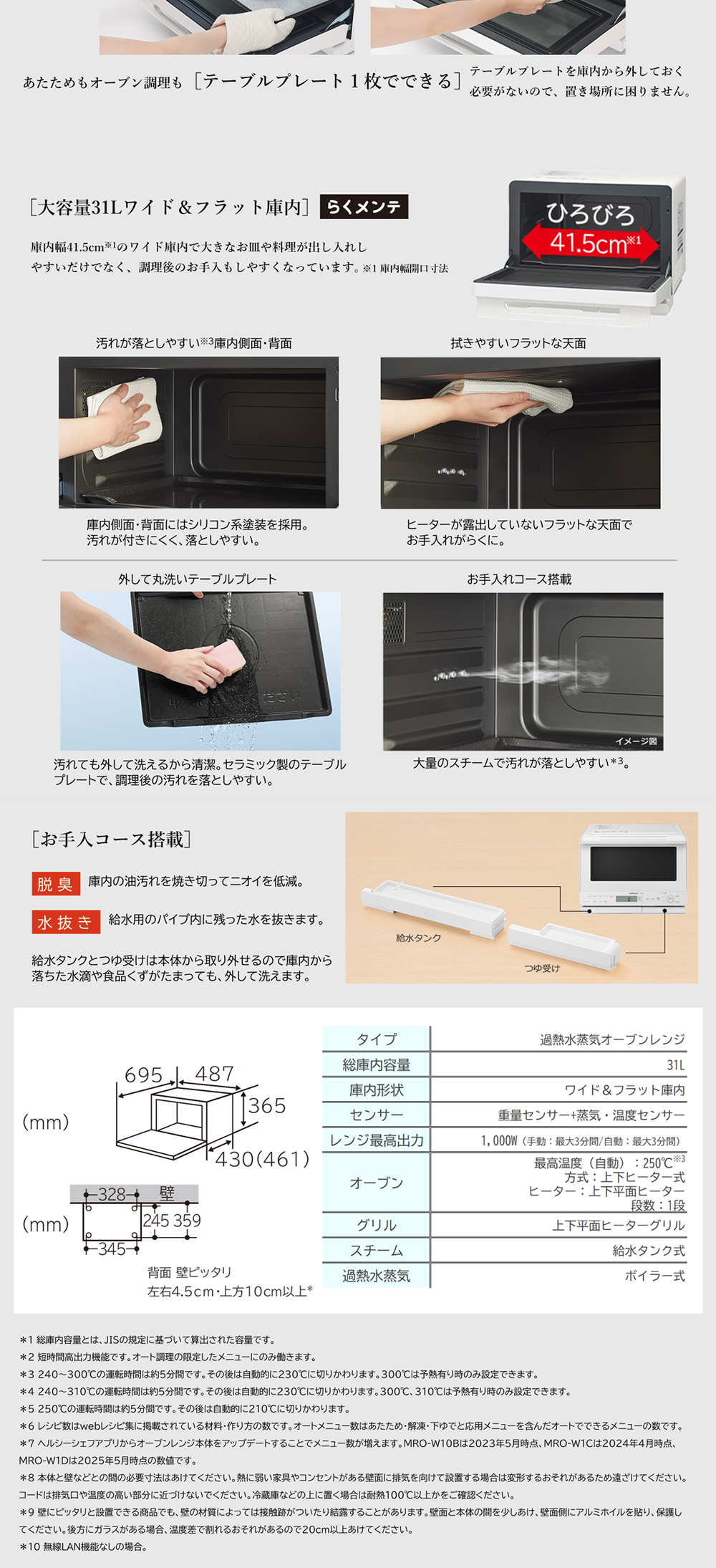 MRO-S8C 詳細画像3