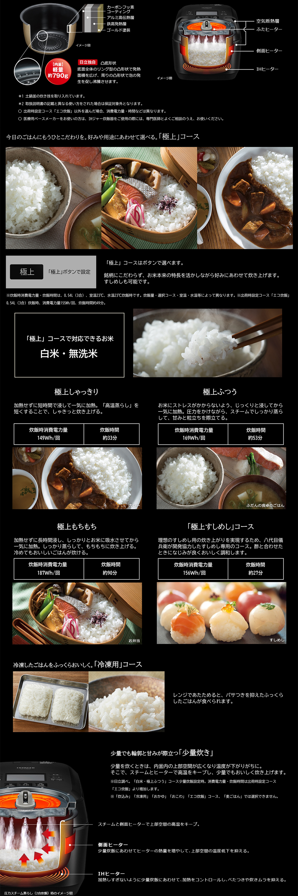 RZ-V100HM 詳細画像2