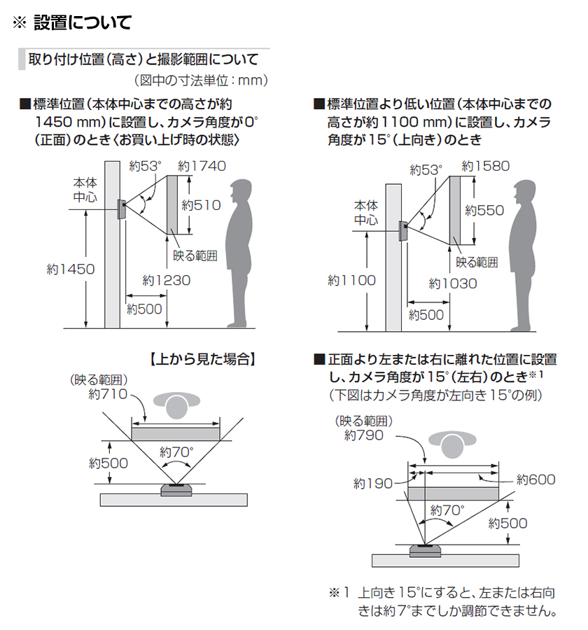 PANASONIC VS-SGZ20L [ワイヤレステレビドアホン] 激安の新品・型落ち・アウトレット 家電 通販 XPRICE  エクスプライス (旧 PREMOA プレモア)