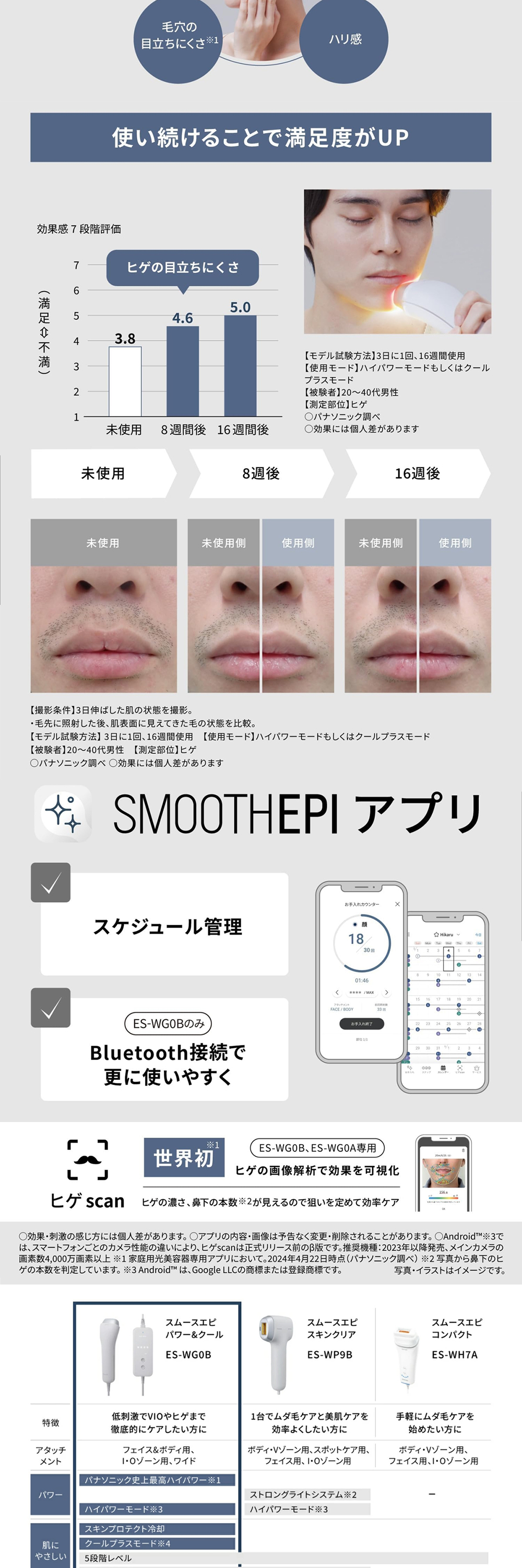 ES-WG0B-H 詳細画像2