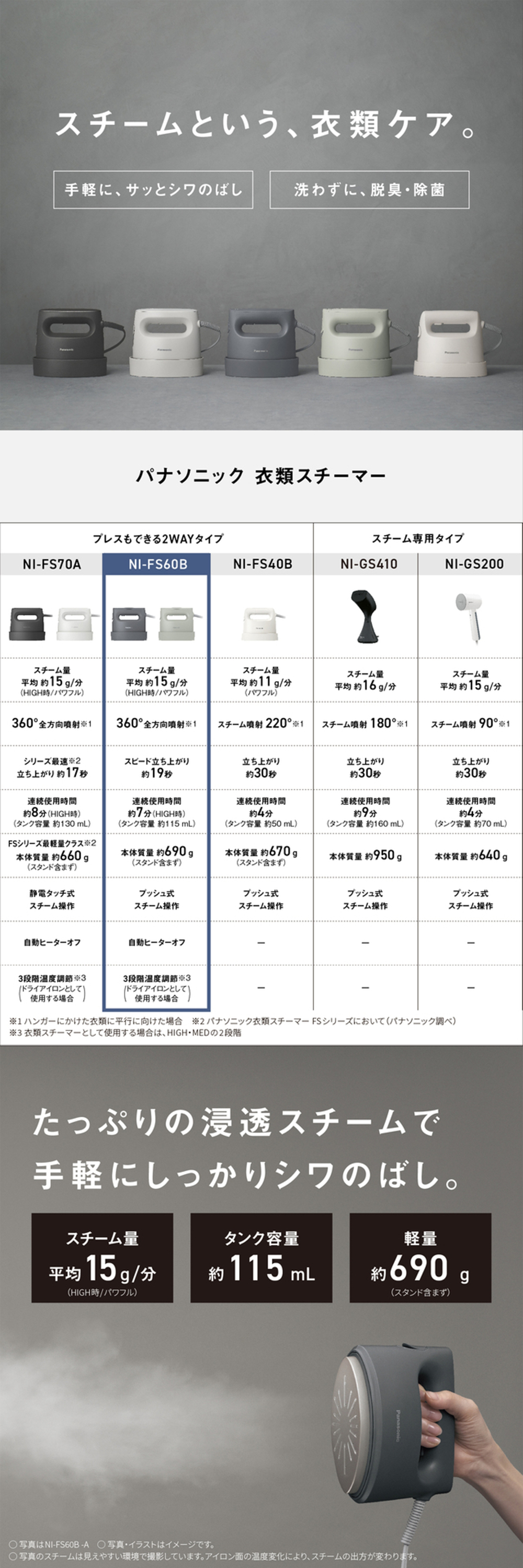 NI-FS60B 詳細画像1