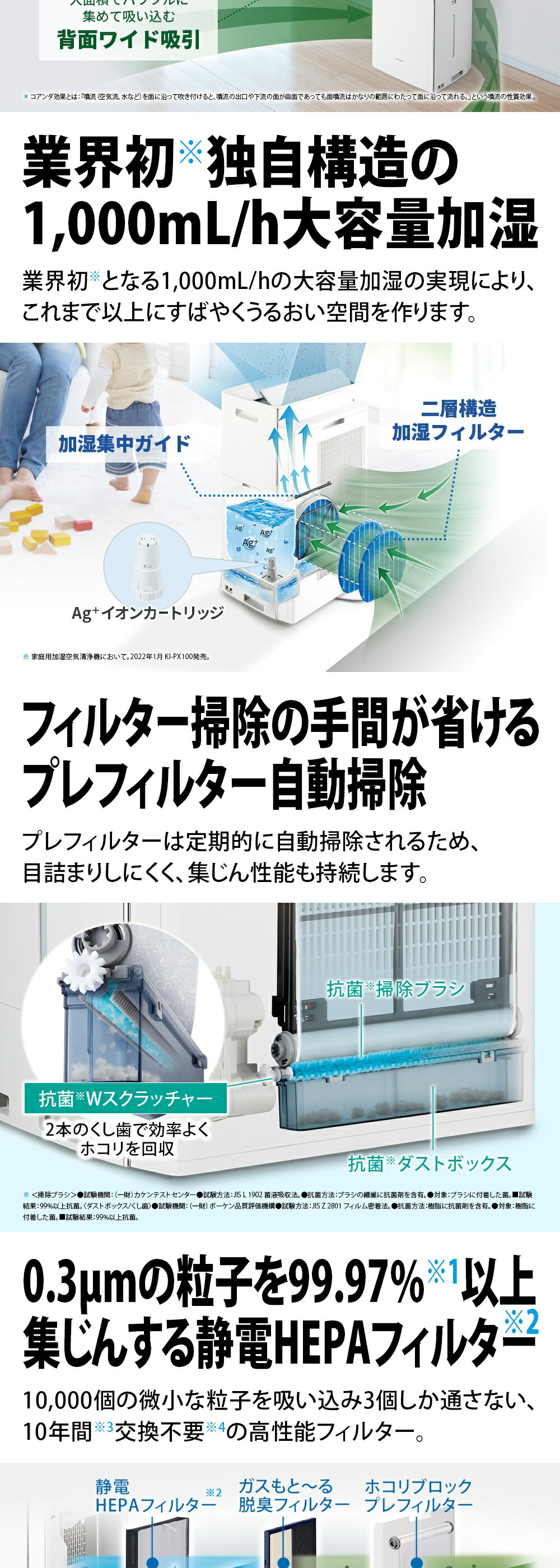 KI-SX100-W 詳細画像2