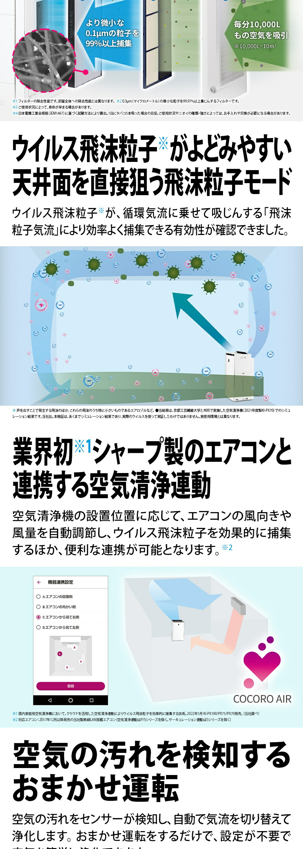 KI-SX100-W 詳細画像3