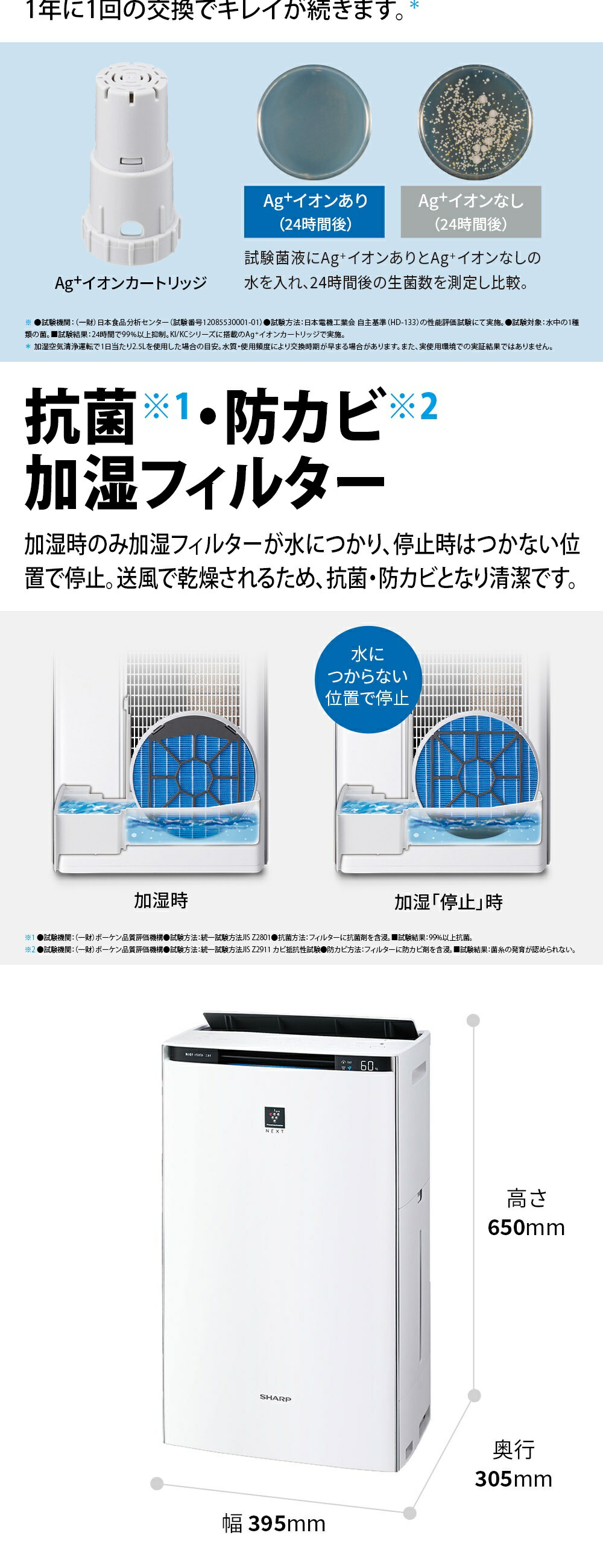 KI-SX75-W 詳細画像5